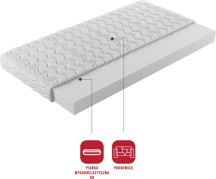 Produktbild ADRK Furniture Matratzentopper HR 90x200 cm (90 x 200 cm)