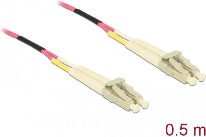 Produktbild Delock Netzwerkkabel (CAT8.2, 0.50 m)