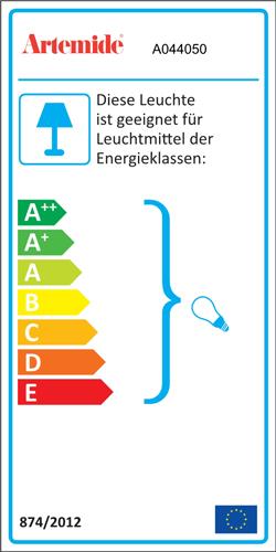 Energy Label Artemide Tolomeo Micro Faretto (267 lm, E14)