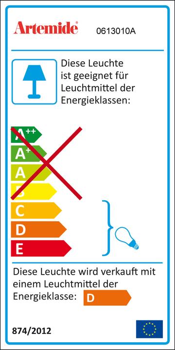 Label énergétique Artemide Talo Parete Halo (R7)