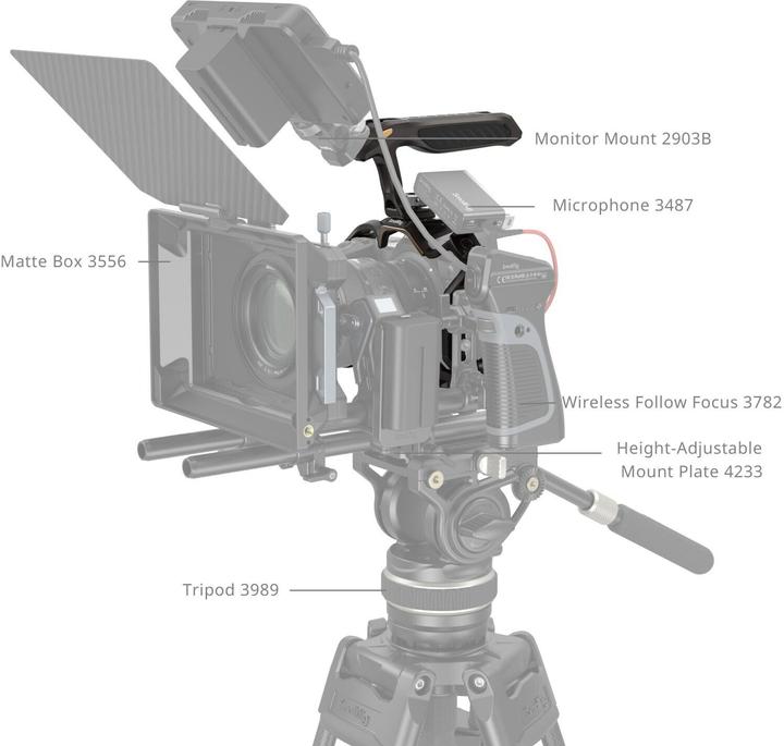 Produktbild SmallRig "Night Eagle" Cage Kit for Nikon Z 6III 4522 (Cage)