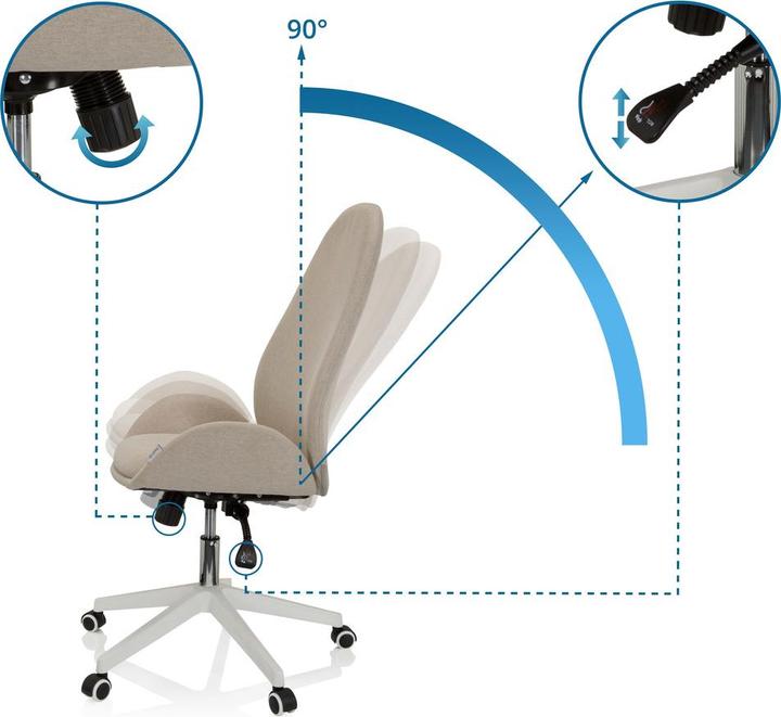 Immagine prodotto Hjh Office Avea I