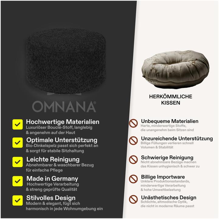 Produktbild Omnana CUSHY Meditationskissen (10 cm)