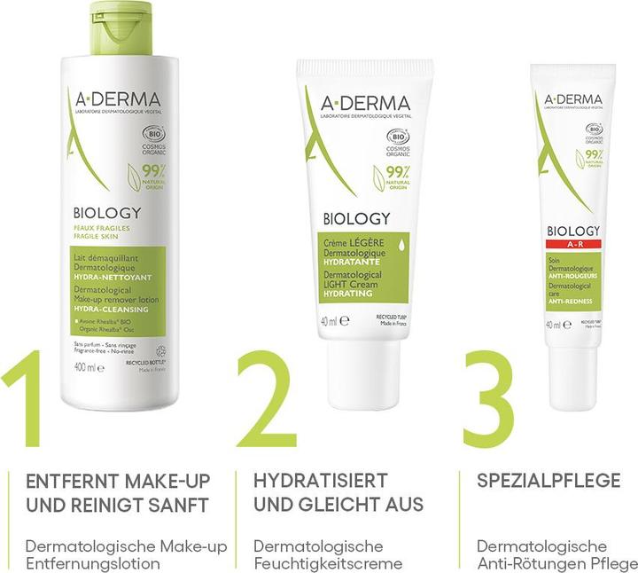 Produktbild A-Derma A derma biology leche desmaq 400ml (Reinigungsmilch, 400 ml)