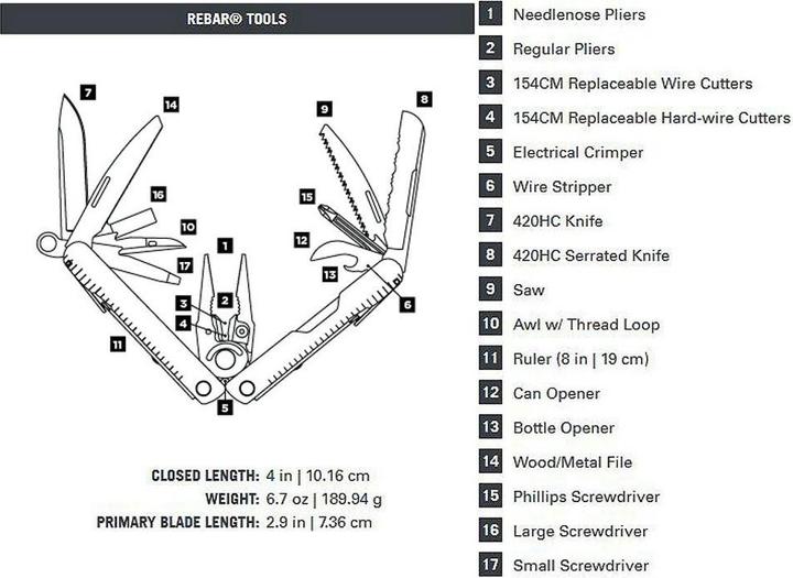 Produktbild Leatherman Rebar (17 Funktionen)