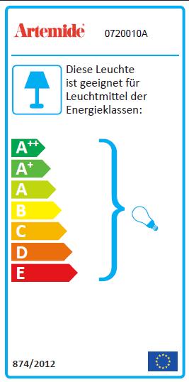 Etichetta energetica Artemide Melampo Parete (349 lm, E14)