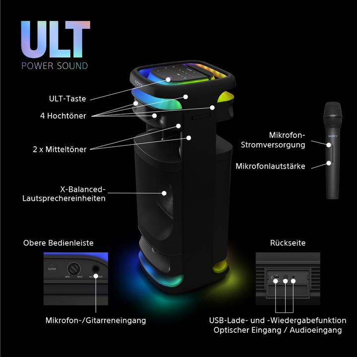 Image du produit Sony ULT Tower 10 (Fonctionnement sur secteur)
