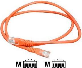 Image du produit MicroConnect Câble de réseau (U/UTP, CAT6, 1 m)