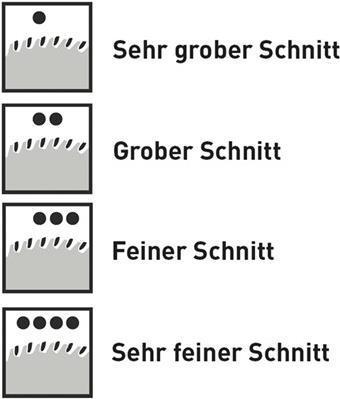 Produktbild Bosch Professional Zubehör Akku-Kreissägeblatt Expert for Wood, 165 x 1,5/1 x 20, 24 Zähne