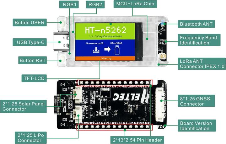 Image du produit Heltec Automation Mesh Node T114 Rev.2 LoRa 863-870MHz mit Display und GPS