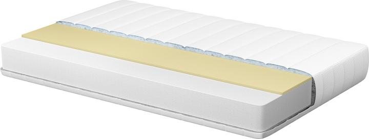 Actual product image Beliani Jolly (180 x 200 cm, Foam core)