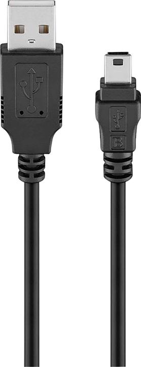 Actual product image Goobay USB cable (1.50 m, USB 2.0)