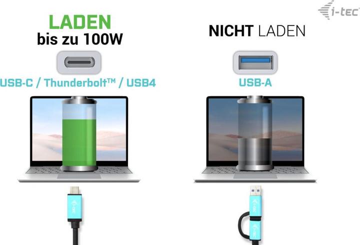 Image du produit i-tec Double 4K (USB-C, 12 Ports)