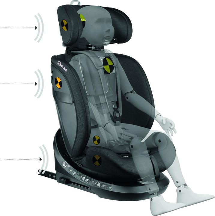 Produktbild BabyGo Protection 360 black (Kindersitz)