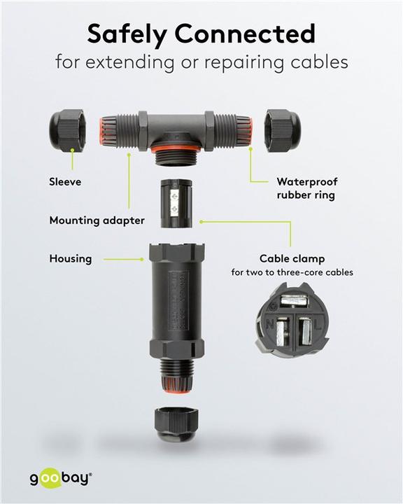 Actual product image Goobay Cable connector