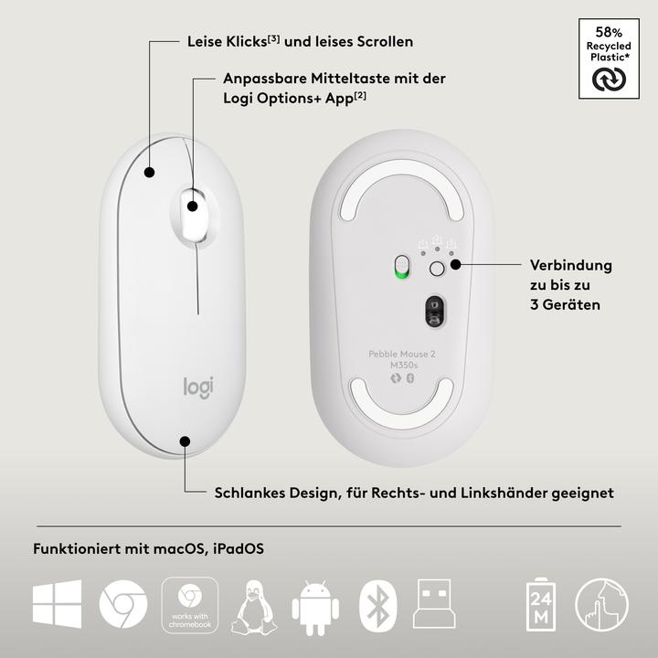 Image du produit Logitech Pebble 2 Combo (DE, Sans fil)