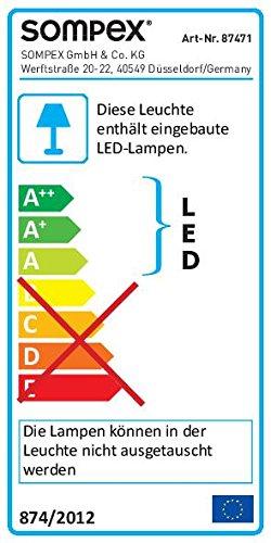 Energy Label Sompex Pin (1245 lm)
