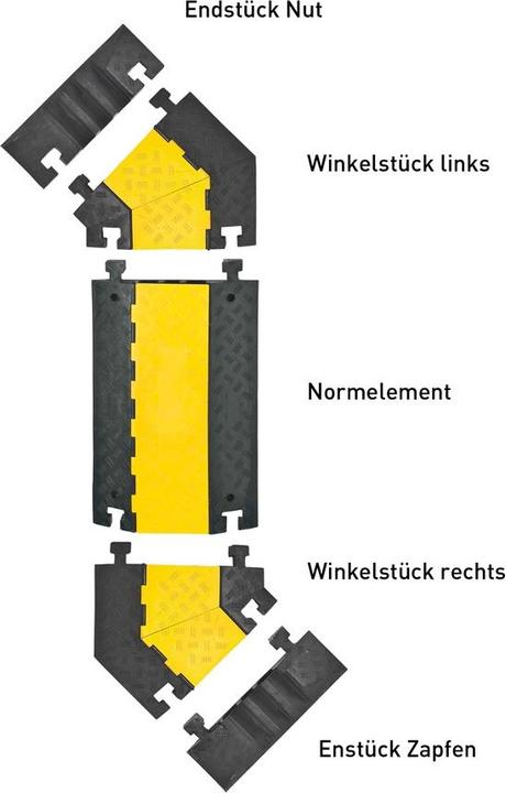 Produktbild Moravia Kabelbrücke, mittelgross (Kabelbrücke, 59 cm)