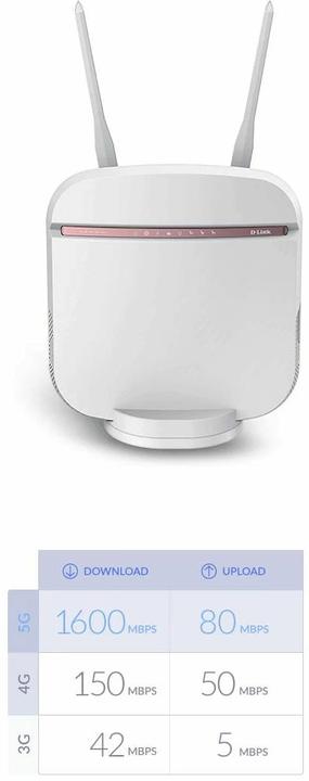 Immagine prodotto D-Link Router 5G PWR-978/E