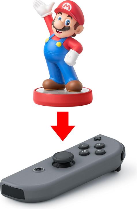 Produktbild Nintendo Joy-Con Set Blue/Red (Switch)