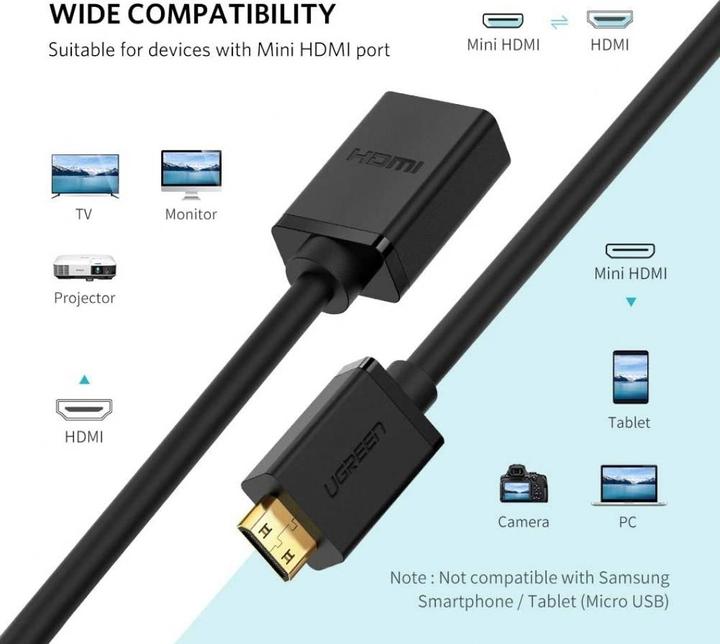 Produktbild Ugreen Mini HDMI – HDMI (Typ A) (0.24 m, HDMI)