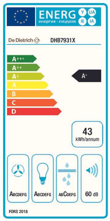 Energie-Label De Dietrich DHB7931X (Wandhaube)