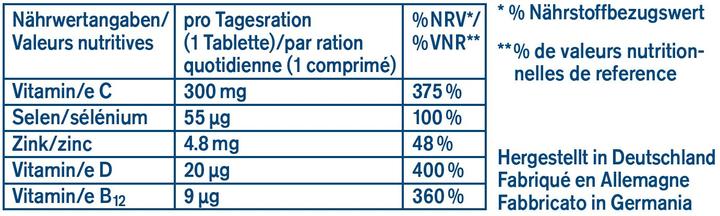 Valeurs nutritives et ingrédients Tetesept Immusan C 300 (32 pièce(s), Cachets, 80 g)