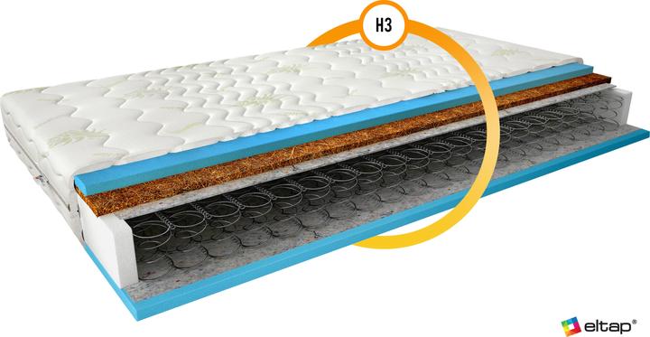 Produktbild ELTAP Oslo Aloe Vera (90 x 200 cm, Federkern)