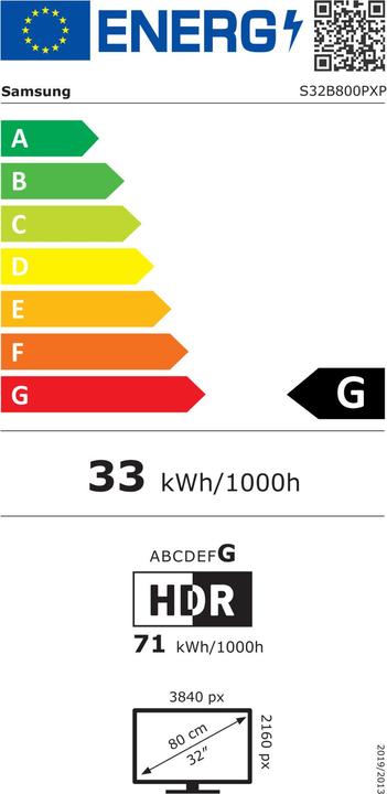 Energie-Label Samsung LS32B800PXPXEN (3840 x 2160 Pixel, 32")
