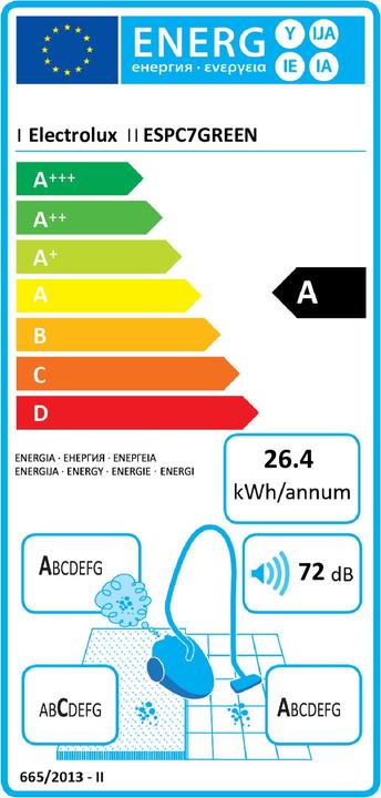 Energie-Label Electrolux Espc7green