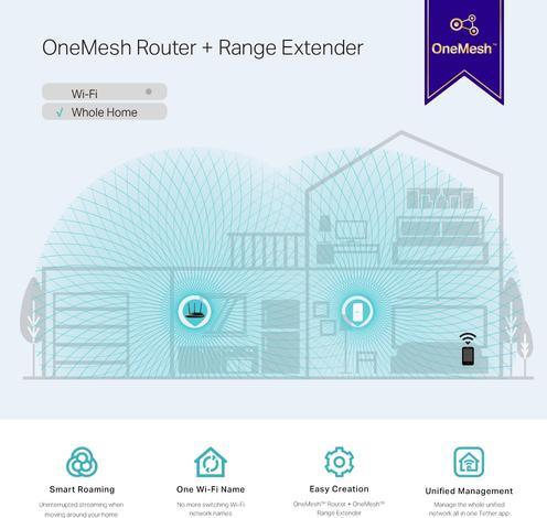 Produktbild TP-Link RE230 (433 Mbit/s, 300 Mbit/s)