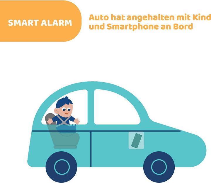 Produktbild Chicco BebèCare Easy-Tech
