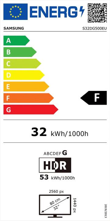 Energy Label Samsung Odyssey G5 (2560 x 1440 pixels, 32")