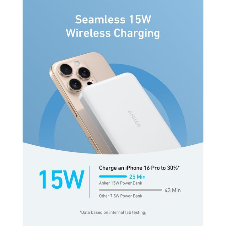 Image du produit Anker MagGo (10000 mAh, 15 W)