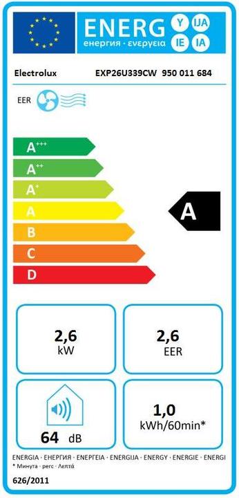 Energielabel Electrolux EXP26U339CW - Comfort 600 (40 m², 9000 BTU/h)