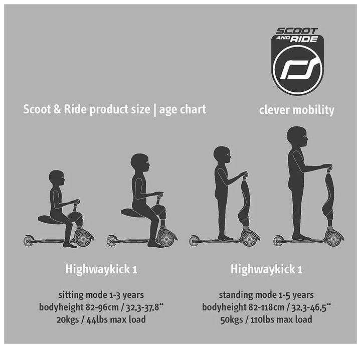 Image du produit Scoot and Ride Highwaykick