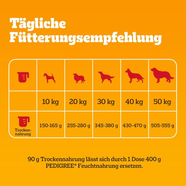 Nährwerte und Zutaten Pedigree Adult Rind und Gemüse (Adult, 3 Stk., 3000 g)