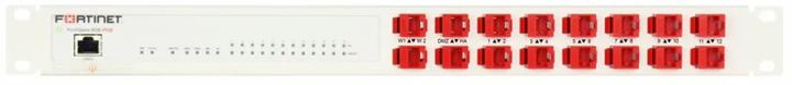 Actual product image Rackmount.IT 1U 16 x RJ-45 (Mounting kit)