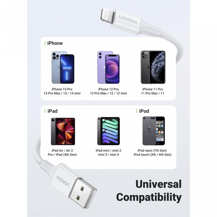 Produktbild Ugreen Lightning zu USB-A 2.0 Kabel (1 m, USB 2.0)