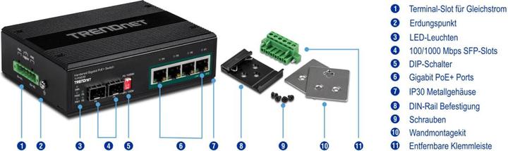 Immagine prodotto Trendnet Interruttore industriale 4 porte Gbit Unman. L2 PoE+ (6 Porti)