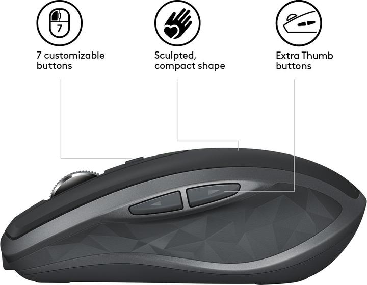 Produktbild Logitech MX Anywhere 2S (Kabellos)