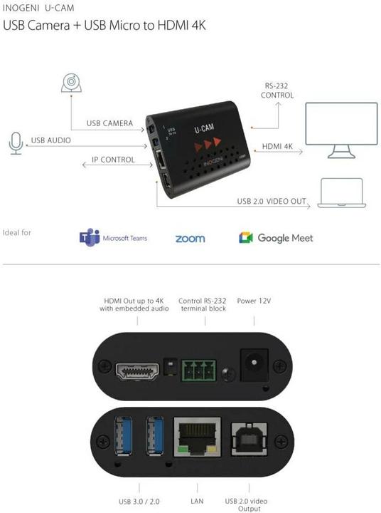 Image du produit Inogeni Konverter U-CAM USB 3.0 - HDMI (HDMI, 7 cm)