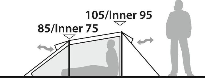 Produktbild Robens Arch 2 (Tunnelzelt, 2.30 kg, 2 Personen)