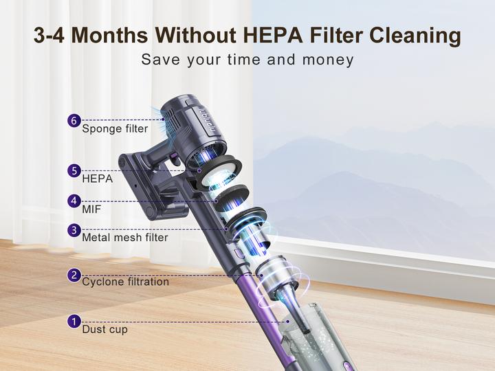 Image du produit Lubluelu L7 cordless upright vacuum cleaner