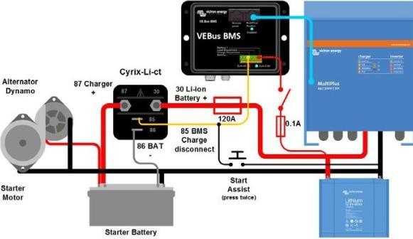 Actual product image Victron Energy Cyrix-Li-ct 12/24V-120A Charging Relay Lithium