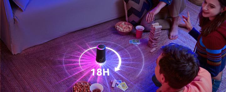 Actual product image soundcore Glow (18 h, Rechargeable battery operated, USB power delivery)