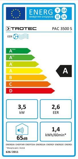 Etichetta energetica Trotec PAC 3500 S (46 m², 12000 BTU/h)