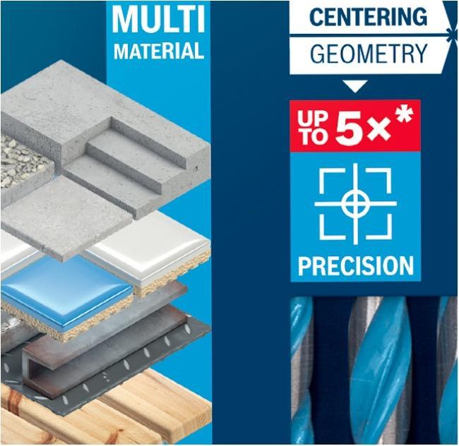 Immagine prodotto Bosch Professional Zubehör Esperto CYL-9 (5,5 mm, 10 mm, 6 mm, 5 mm, 8 mm, 7 mm)