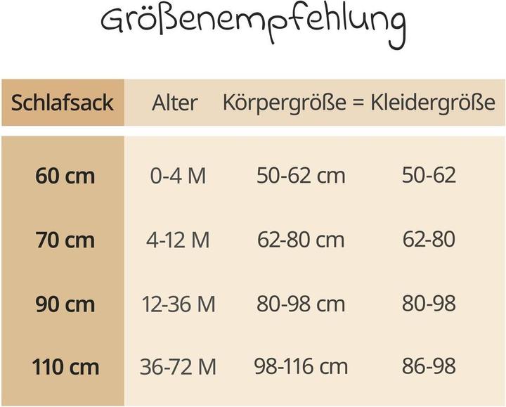 Immagine prodotto La Loona LaLoona Schlafsäcke Sommer-Schlafsack Musselin / Mull - Beige (90 cm)