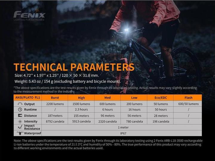 Immagine prodotto Fenix BC30 V2.0 (2200 lm, 187 lm)